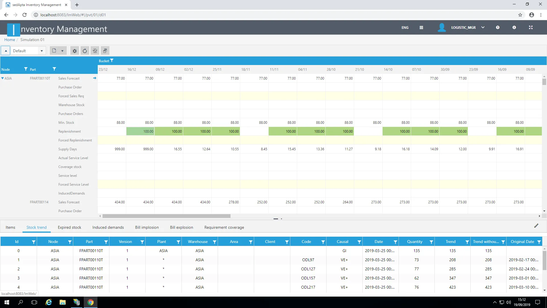 sedApta Software Suite - Web-Based Inventory Management and Simulation Studies
