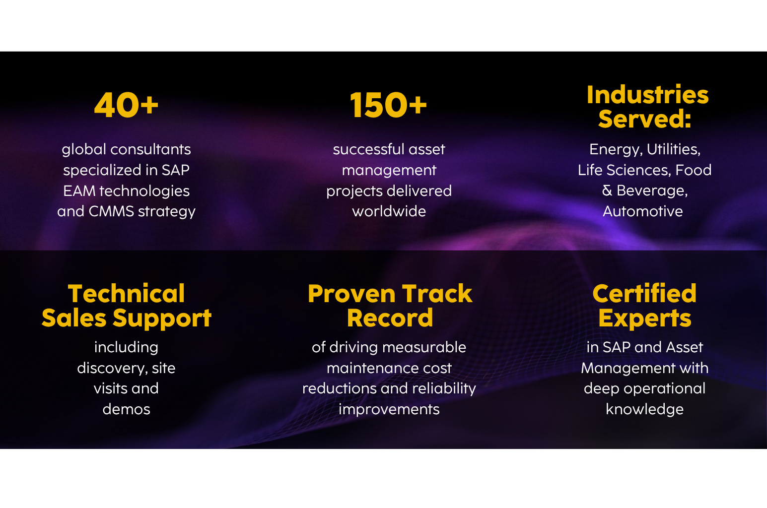 IndX's Global Team of Experts