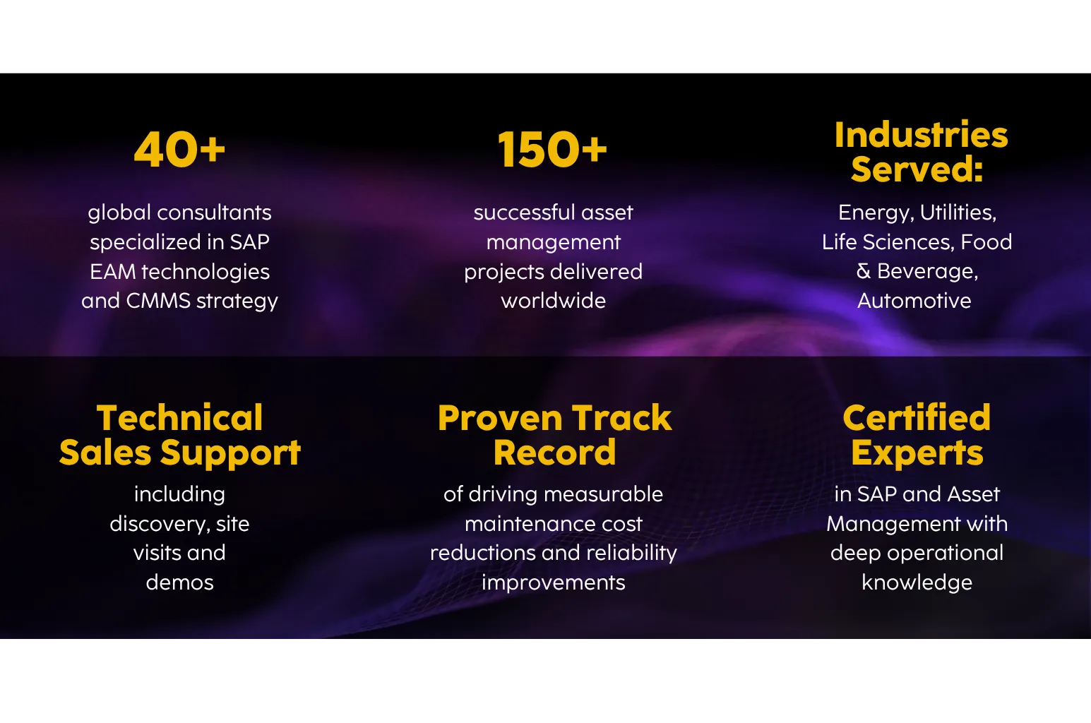 IndX's Global Team of Experts
