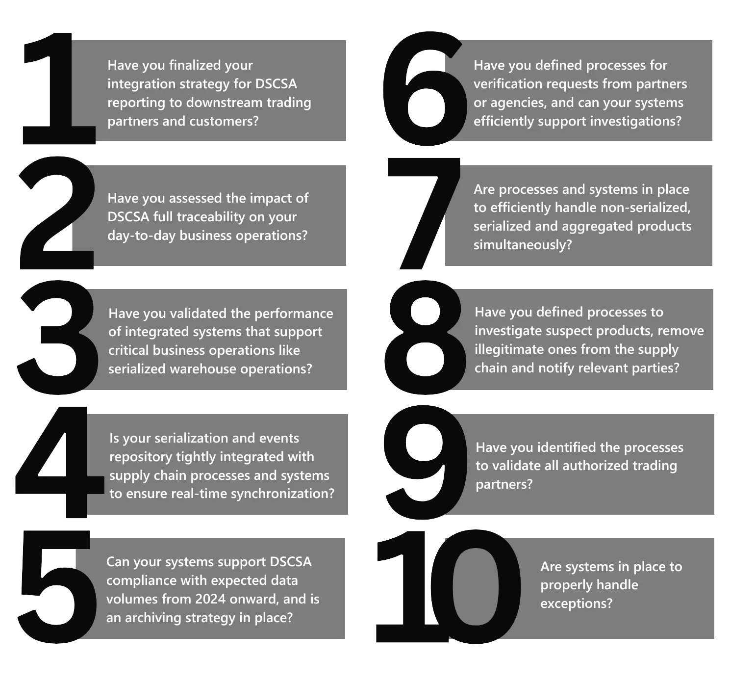 DSCSA Checklist