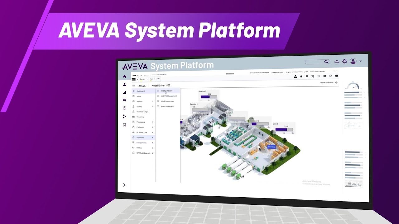 Interface of AVEVA System Platform