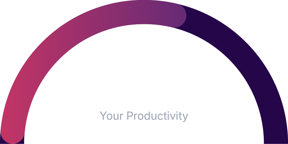 An image indicating that Gentek.ai provides software to elevate and enhance client productivity by a factor of 10.