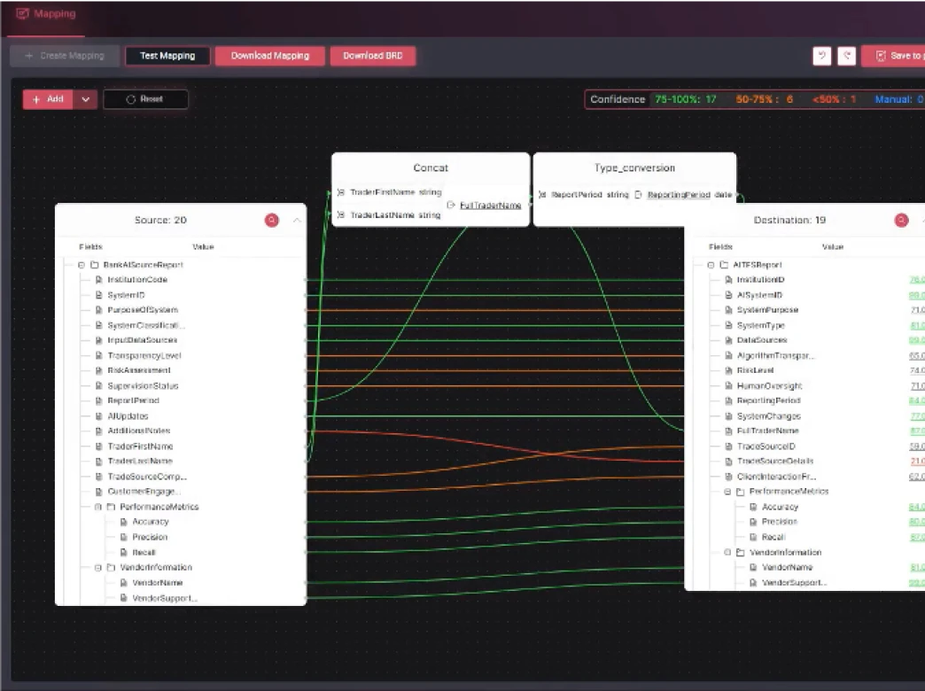 An image of the platform's mapping UI. Here, the user can review agent-generated mappings, insert custom transforms (Python or SQL) and test mappings with source input data. The user can modify the agent's mappings and view the confidence scores that the agent has assigned to each mapping. From this screen, the user can also download the mapping YAML or a business requirements document (BRD), either of which summarise the mappings made by the agent and the manual changes made by the user.