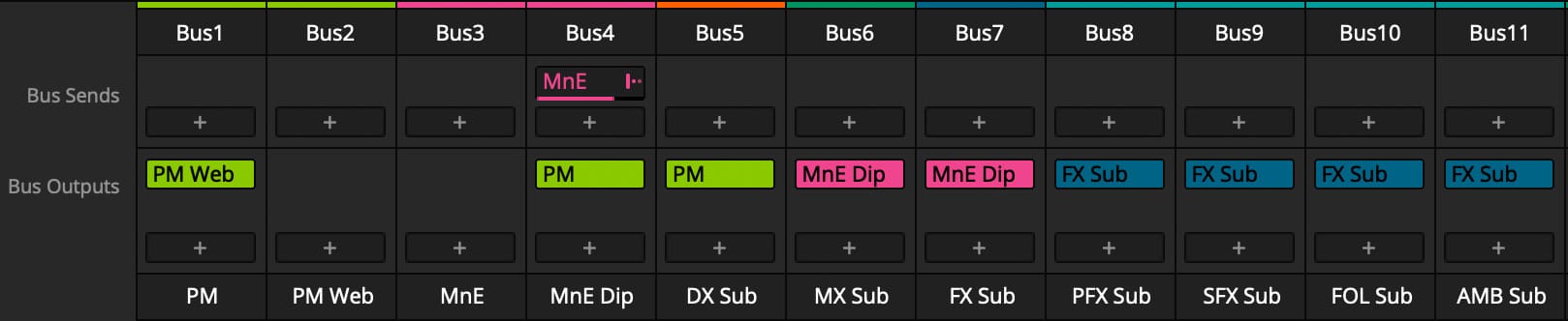 Submix routing