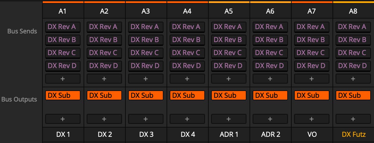 DX tracks