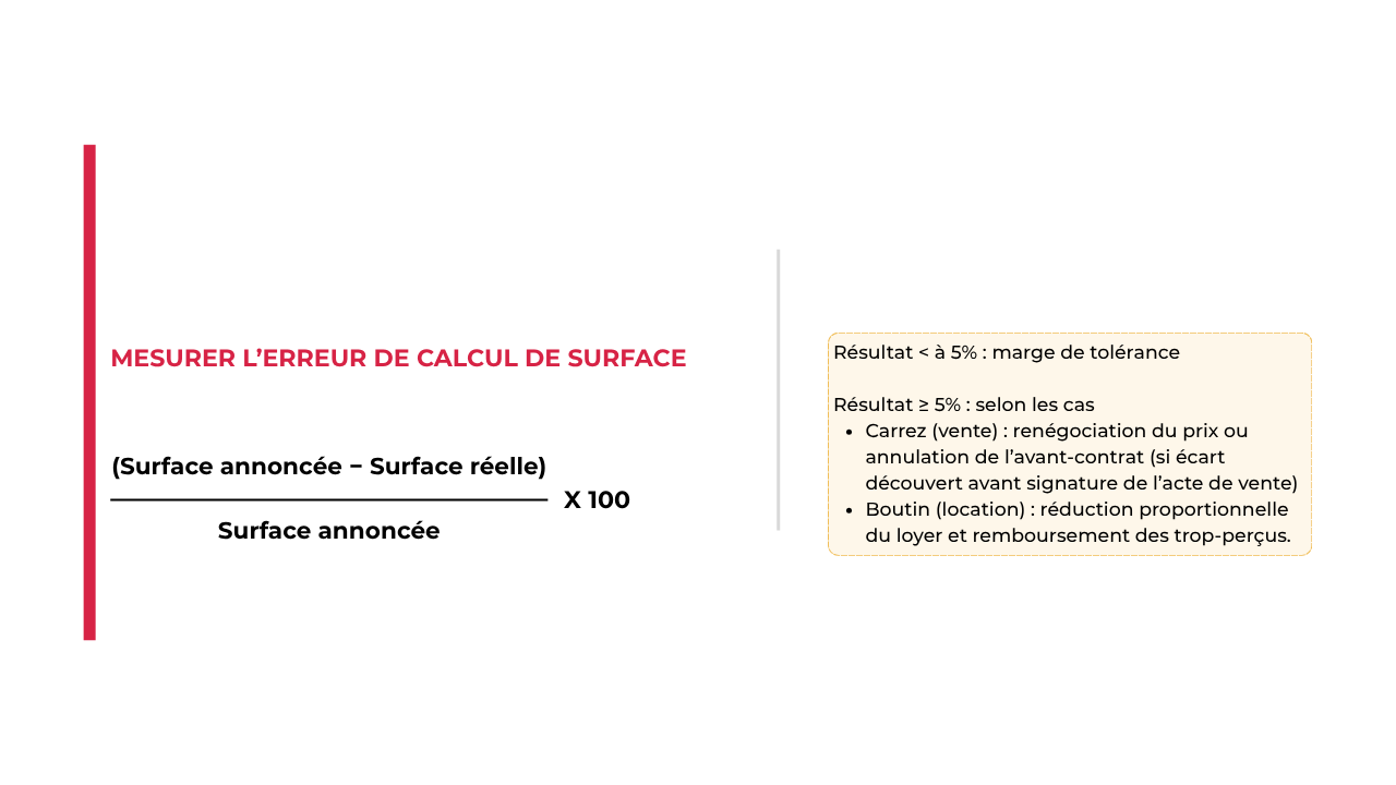 Formule de calcul de l'erreur de surface