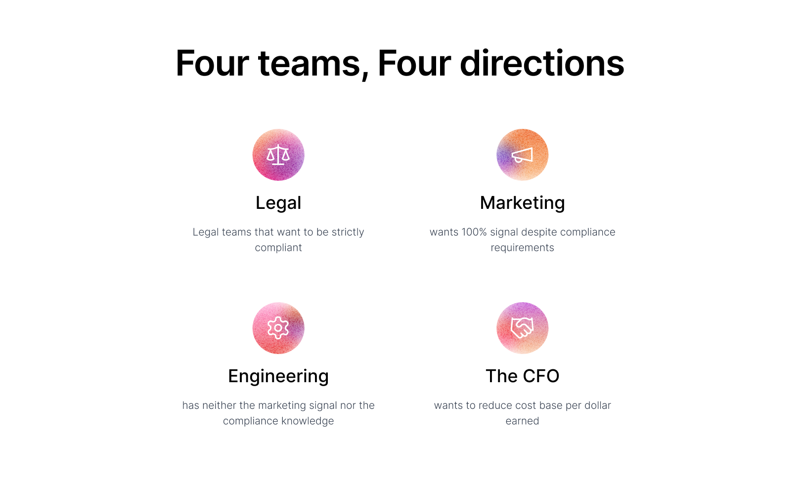 Four teams, four directions: Legal, Marketing, Engineering and the CFO each pulling a different way