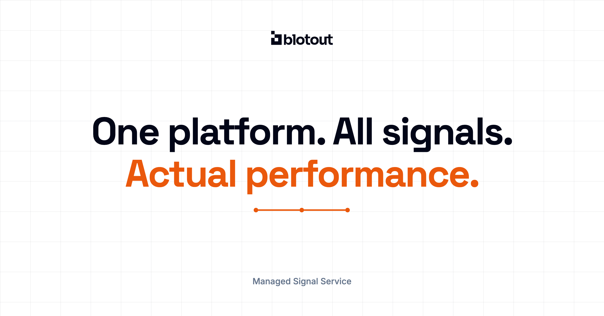 One platform. All signals. Actual performance.