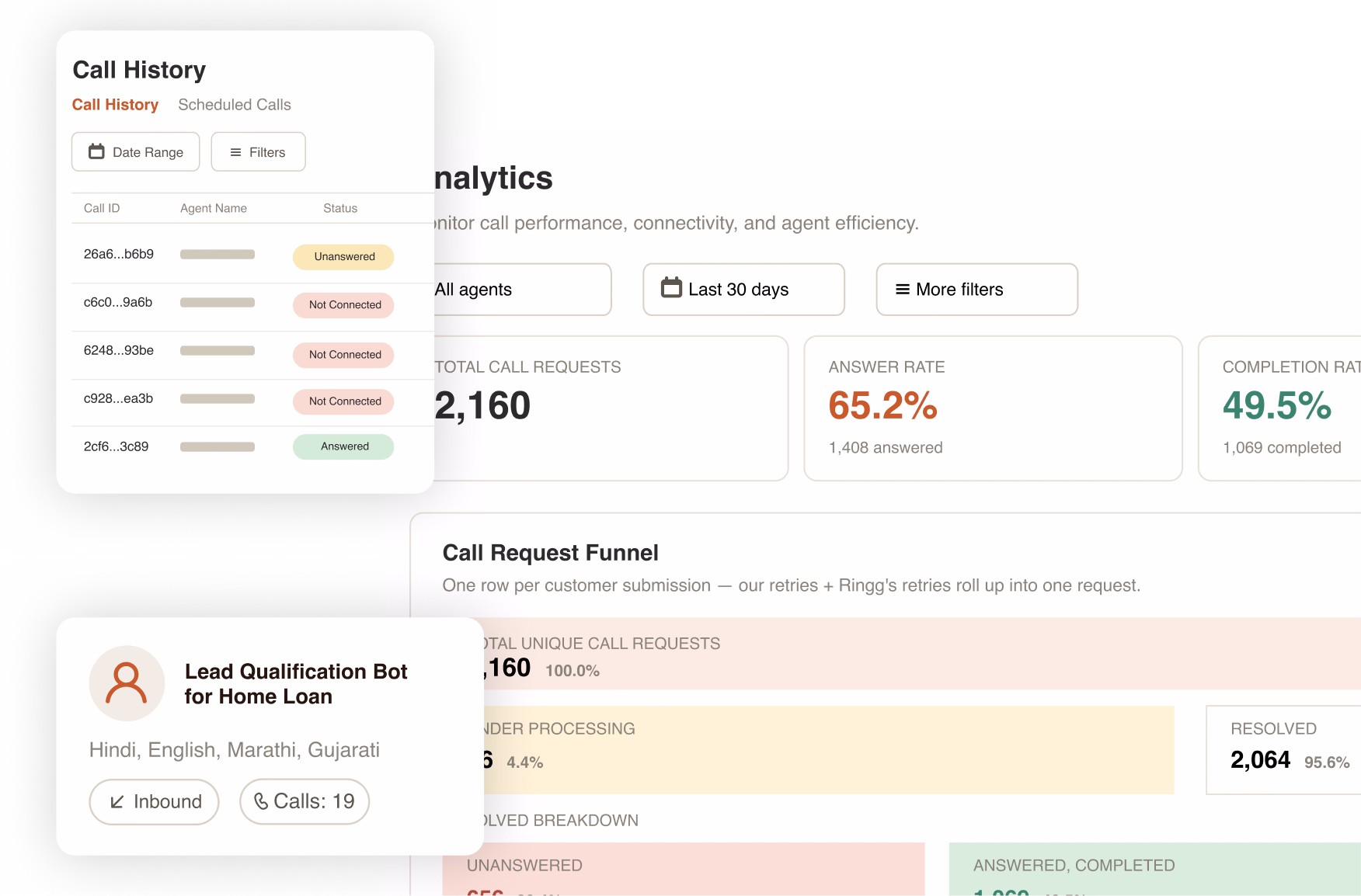 Dashboard showing call history, call analytics, and a lead qualification bot for home loans in multiple languages.