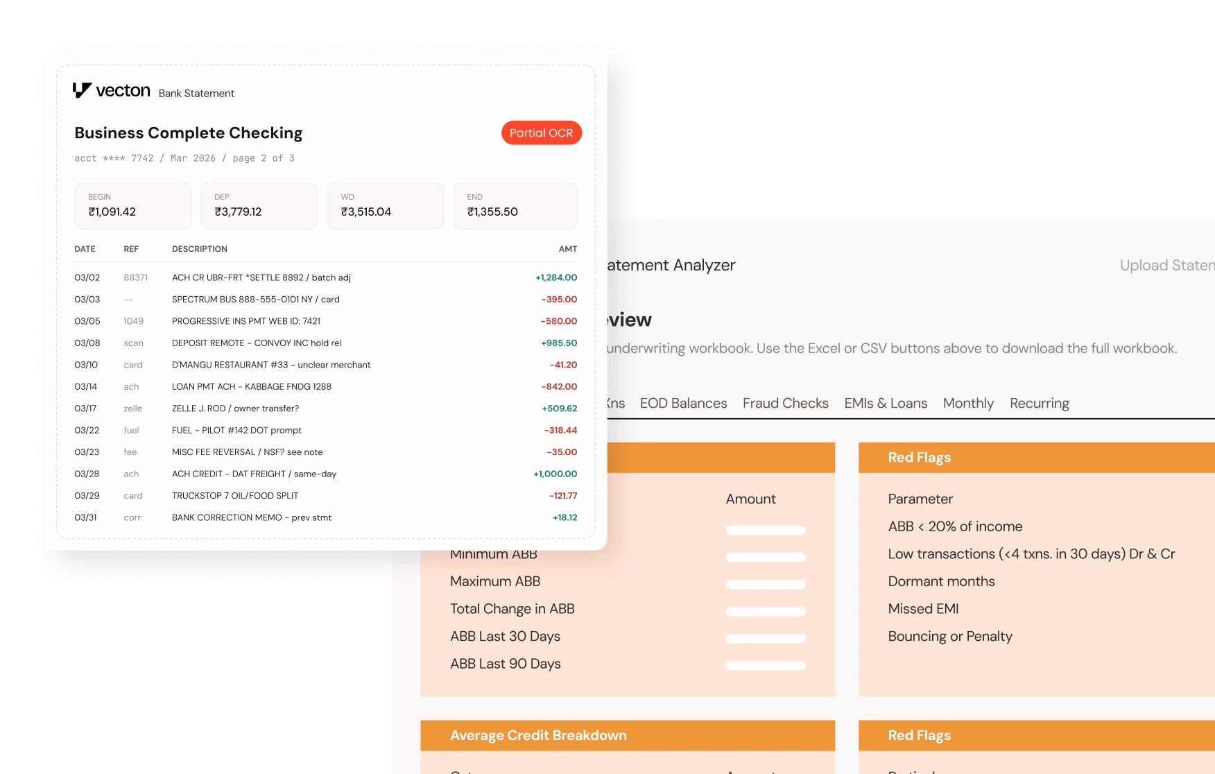 Sample bank statement from Vecton showing dates, descriptions, and amounts of business checking transactions.
