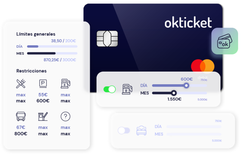 Límites Gastos de Empresa