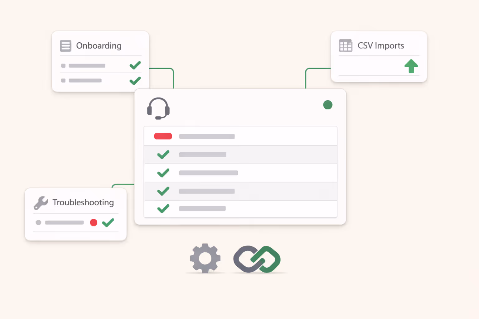 Dedicated in-house support team