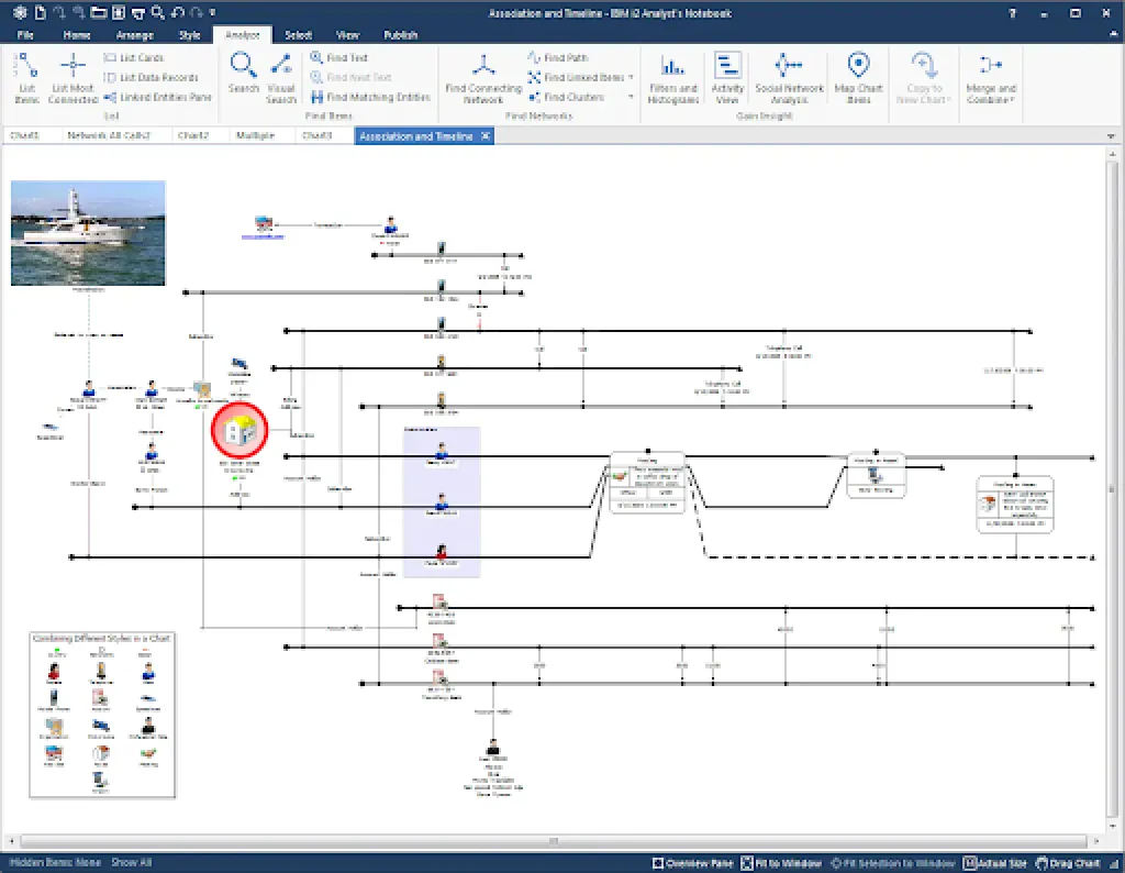 i2 platform timeline feature