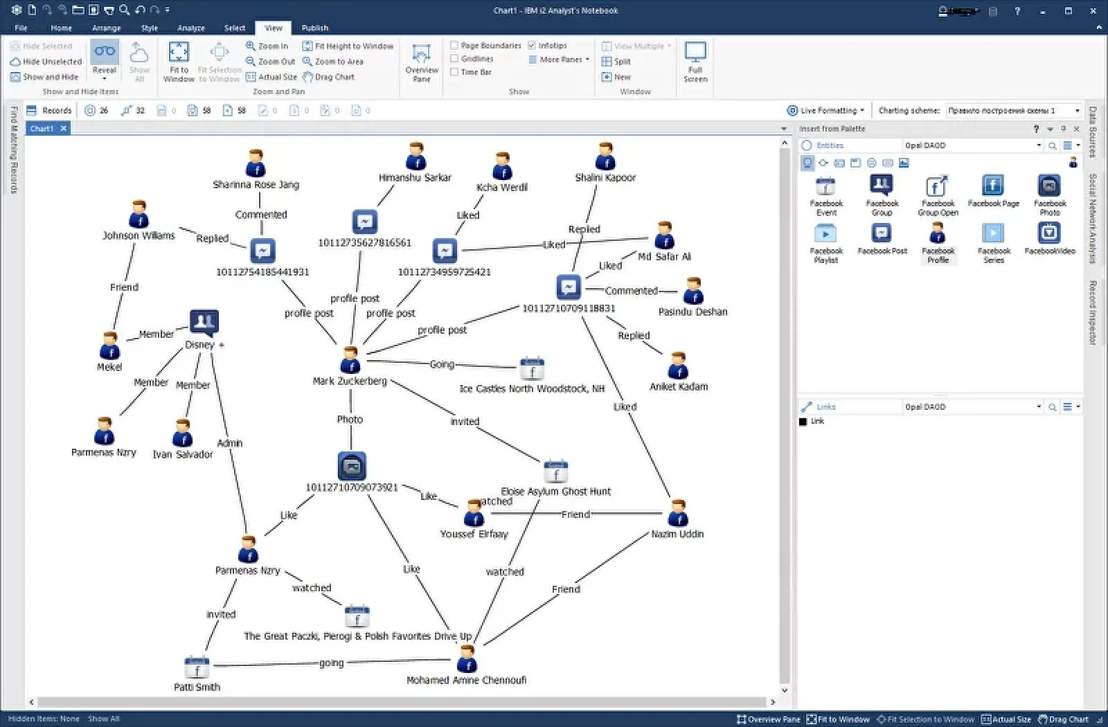 i2 platform - networks