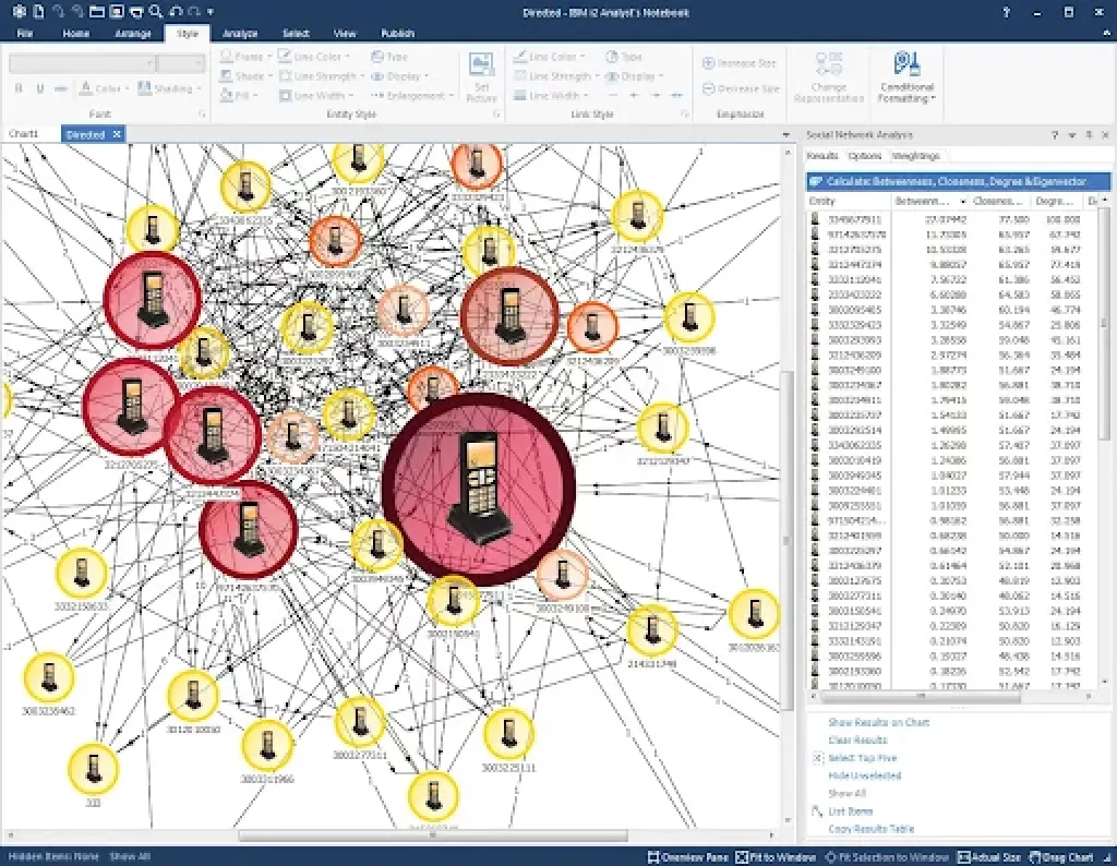 graph image of connections