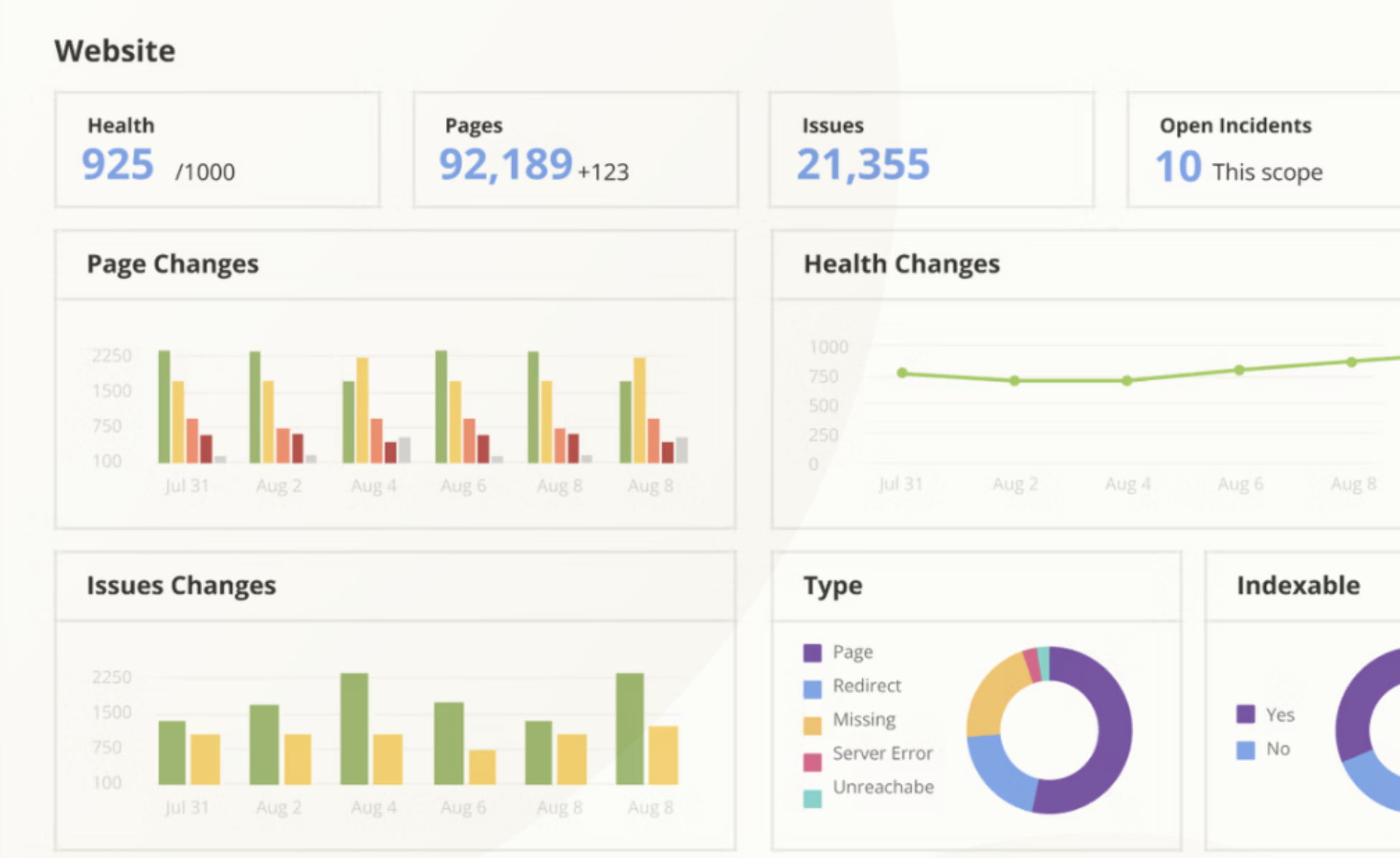 A view of the Conductor platform