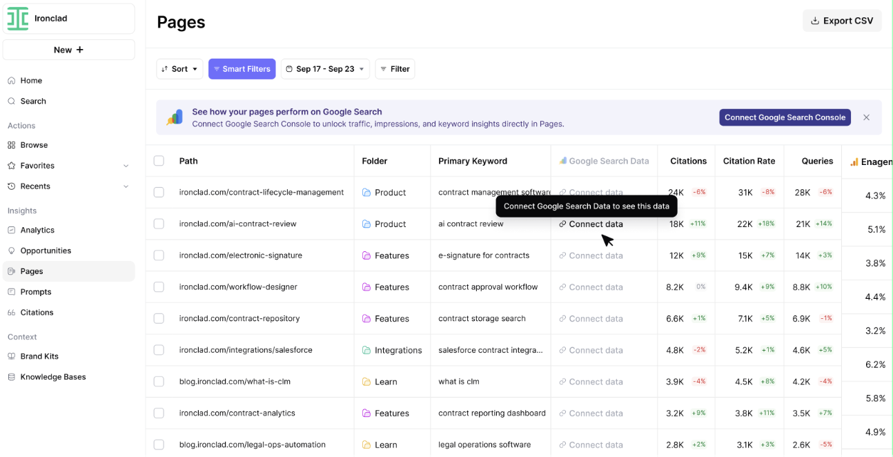 A view of the AirOps platform