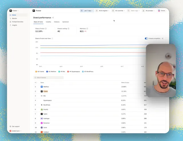 Omnia Agent use case: GEO audit
