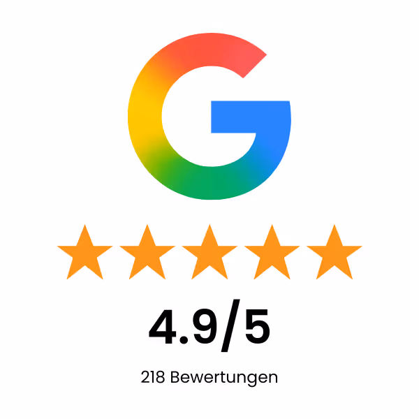 Google-Logo über einer Fünf-Sterne-Bewertung mit einer Bewertung von 4,9 von 5 basierend auf 218 Bewertungen.