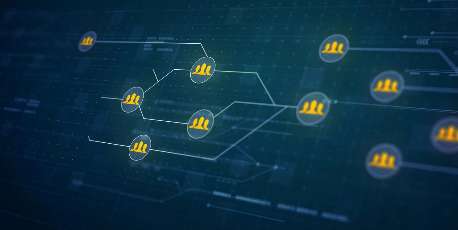 An Integrated Leadership System for Sustainable Performance