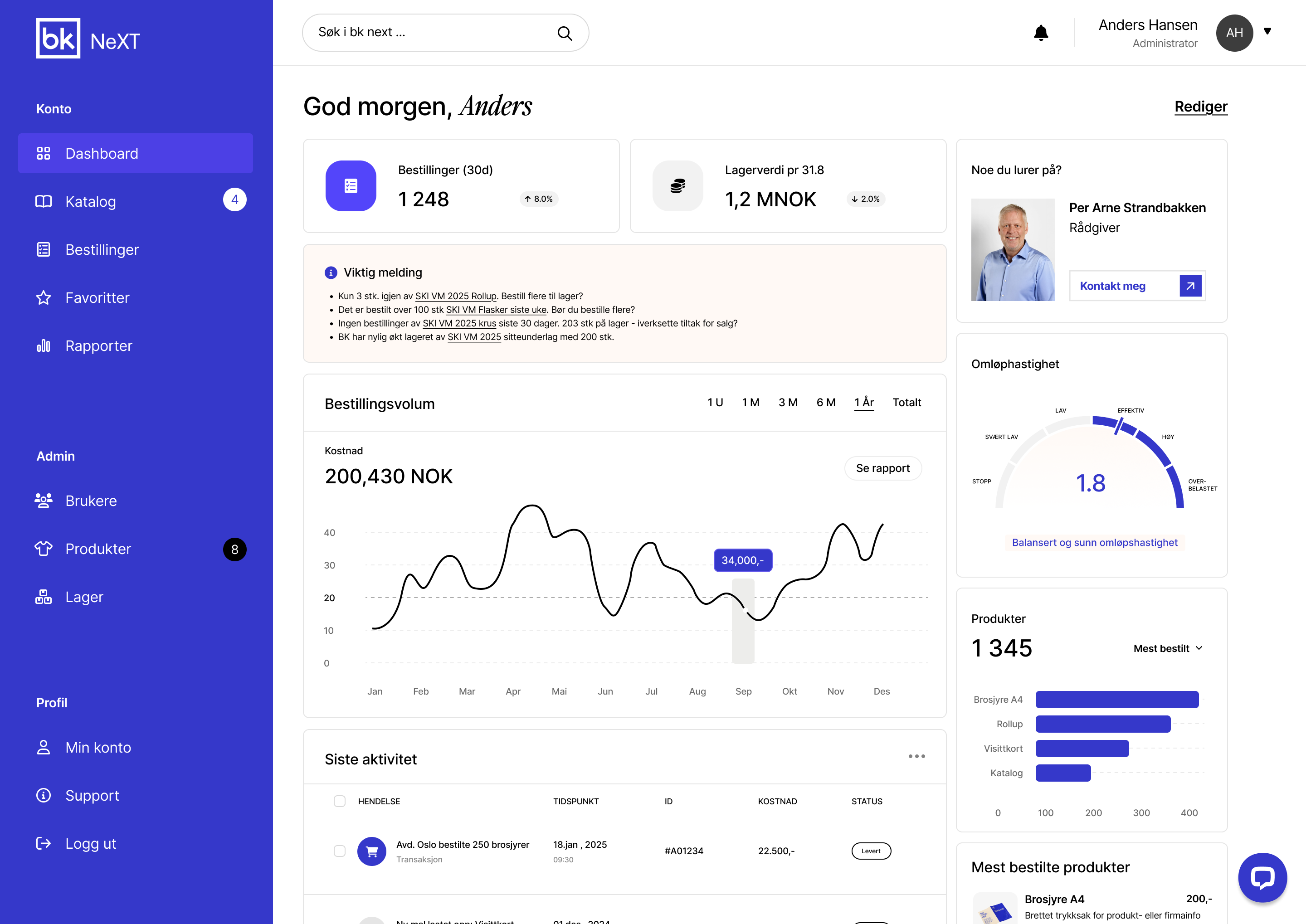 Dashboard for bk NeXT showing orders, inventory value, order volume graph, recent activity list, product rankings, and a contact card for advisor Per Arne Strandbakken.