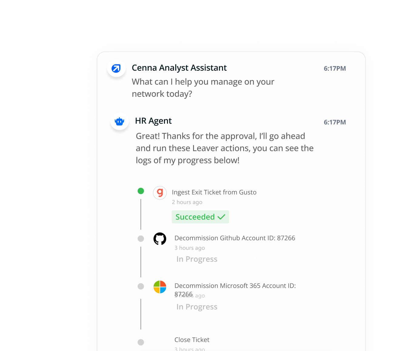 Chat between Cenna Analyst Assistant and HR Agent showing progress logs with Ingest Exit Ticket from Gusto succeeded, and Decommission Github and Microsoft 365 accounts in progress.