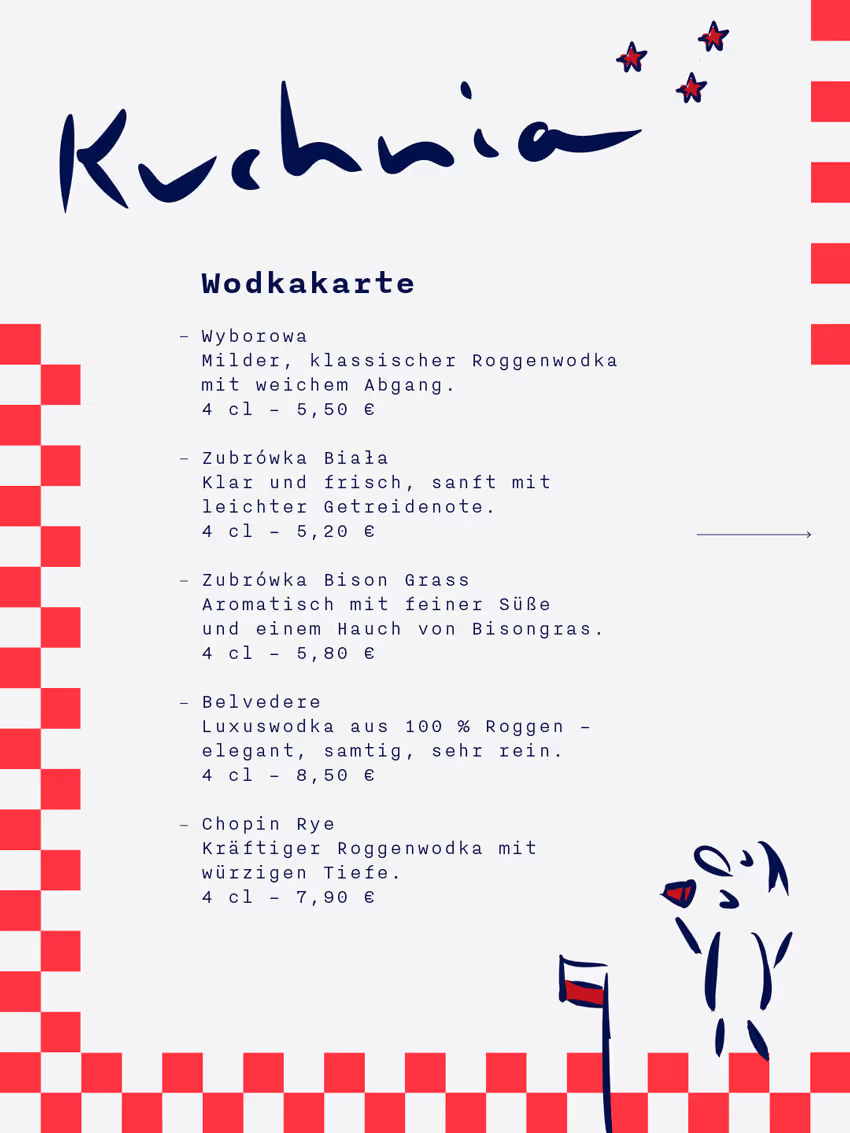 Corporate Design für Kuchnia