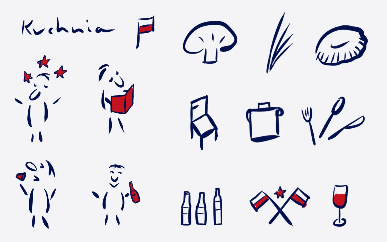 Corporate Design für Kuchnia