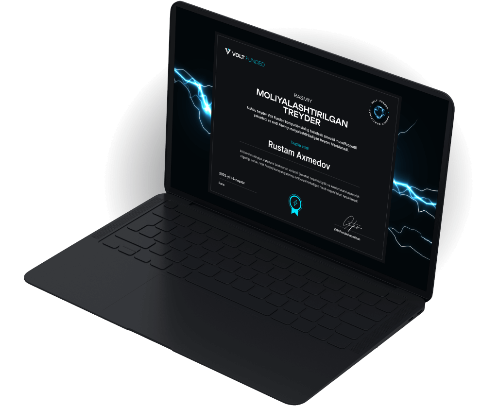 Funded Trader Certificate