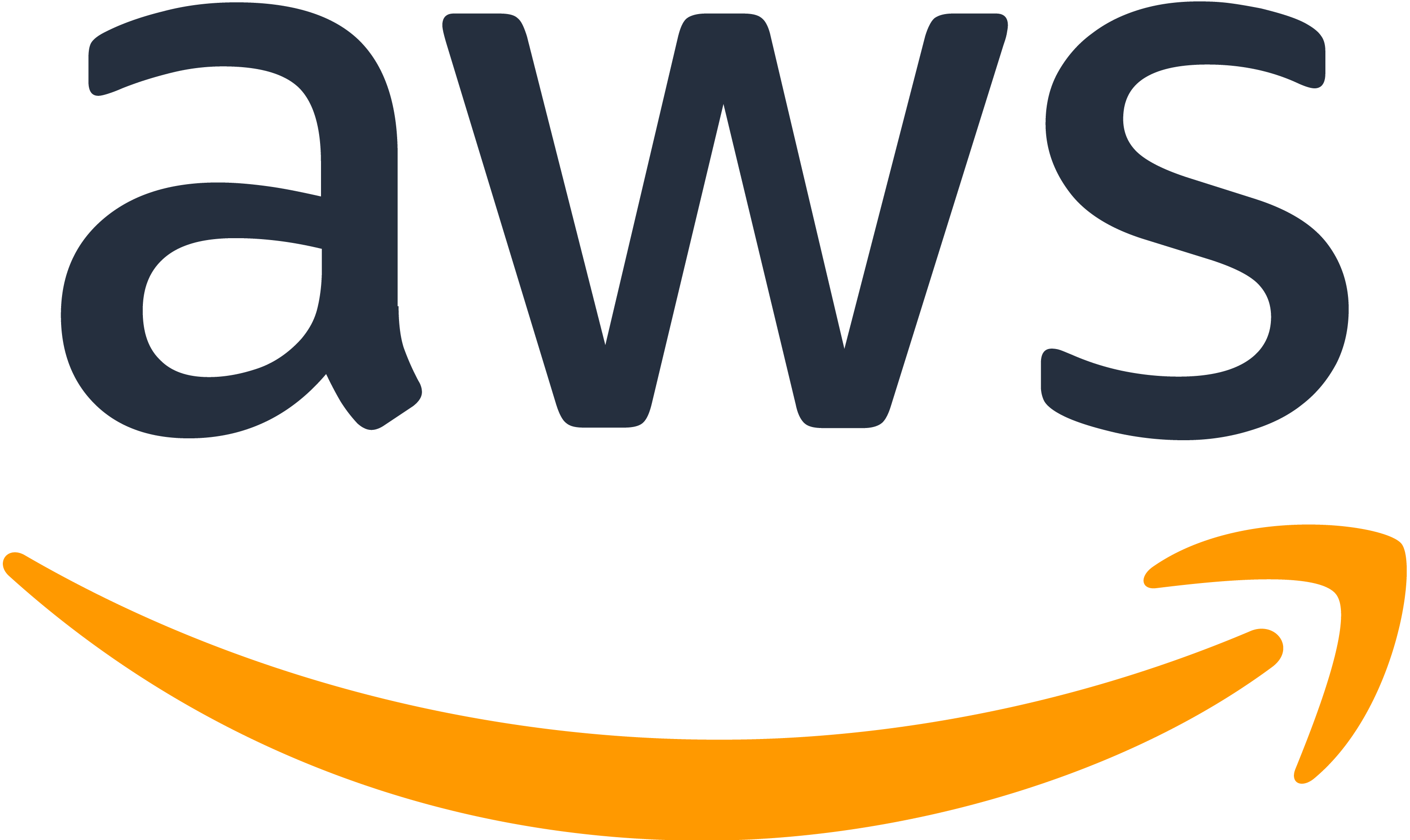 Amazon AWS
