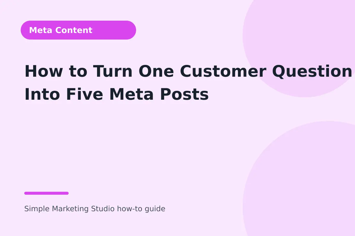 How to Turn One Customer Question Into Five Meta Posts visual guide