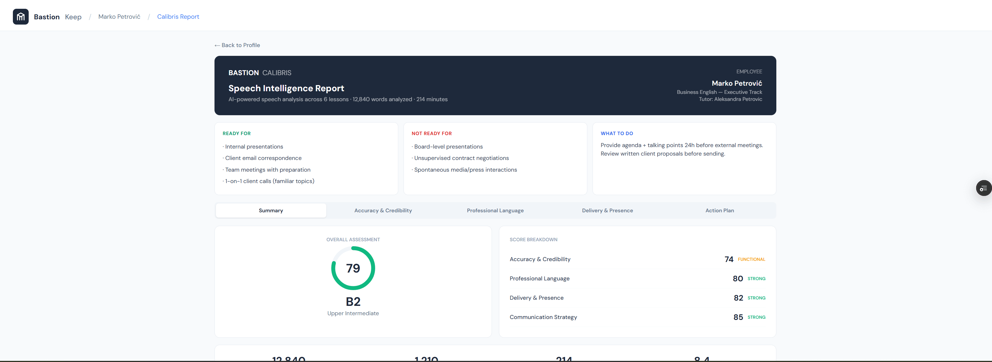 Keep Calibris Report