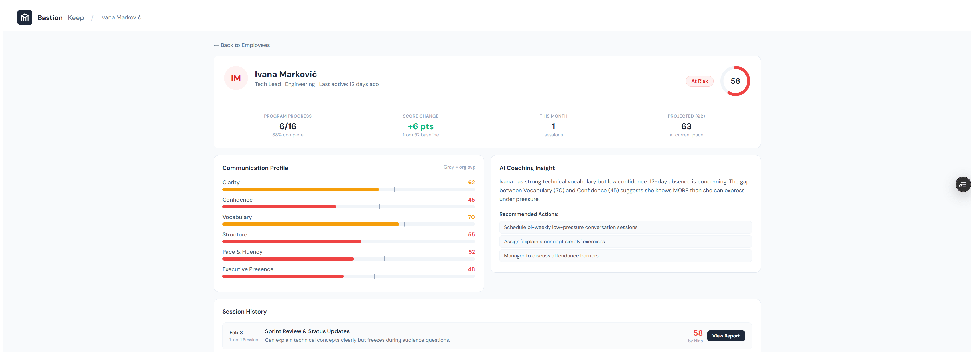 Keep Employee Profile