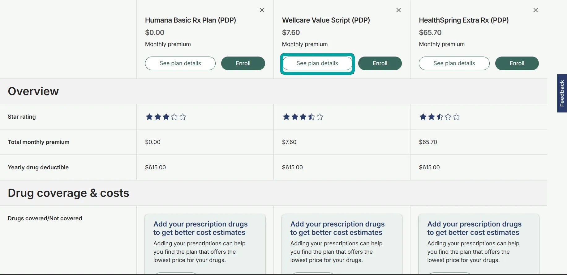 Comparison of three prescription drug plans showing monthly premiums, star ratings, and yearly drug deductible: Humana Basic Rx Plan ($0.00 premium, 3 stars, $615 deductible), Wellcare Value Script ($7.60 premium, 3.5 stars, $615 deductible), and HealthSpring Extra Rx ($65.70 premium, 2.5 stars, $615 deductible). Each plan offers buttons to see plan details or enroll, with sections for Overview and Drug coverage & costs.