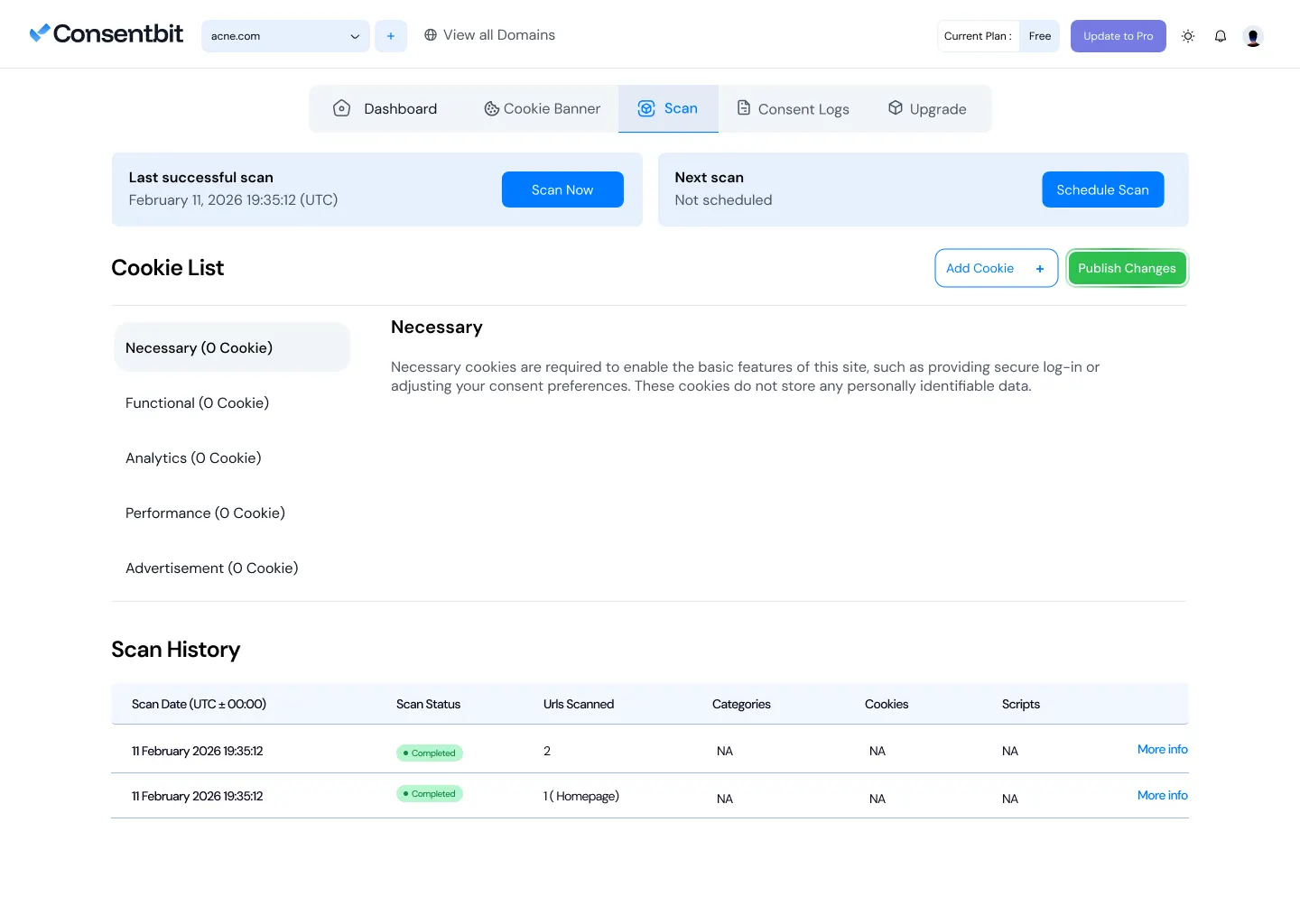 ConsentBit scan and cookie list