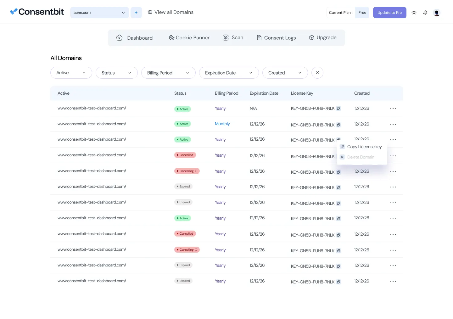 ConsentBit consent logs and domain list
