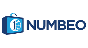 Numbeo company logo with a stylized shopping bag and globe icon.