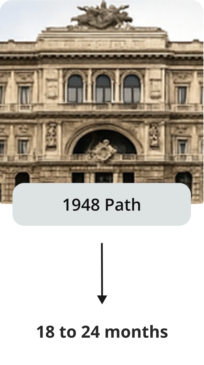 Stone facade of a historic building with arched windows and decorative sculptures, above text reading '1948 Path' and an arrow pointing to '18 to 24 months'.