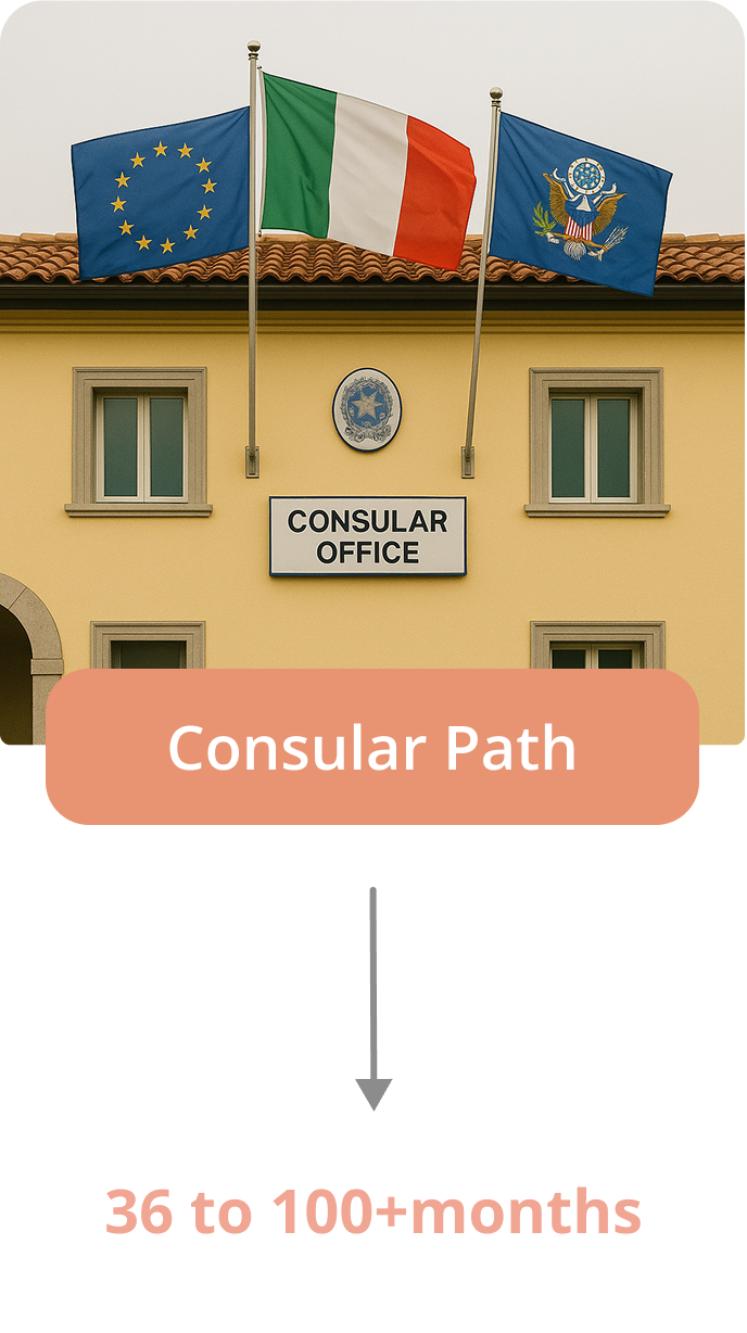 Building facade with three flags—European Union, Italy, and United States—and a sign that says Consular Office.