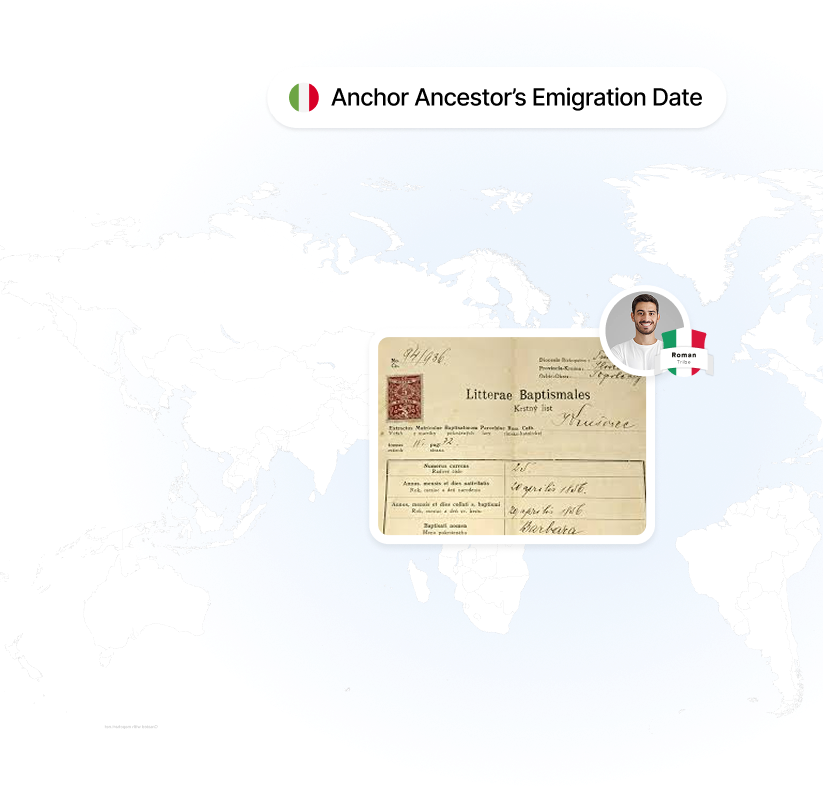 World map with a label reading 'Anchor Ancestor’s Emigration Date' next to an Italian flag and a small photo of a man with a Roman flag pin, overlaid with an old baptism record.