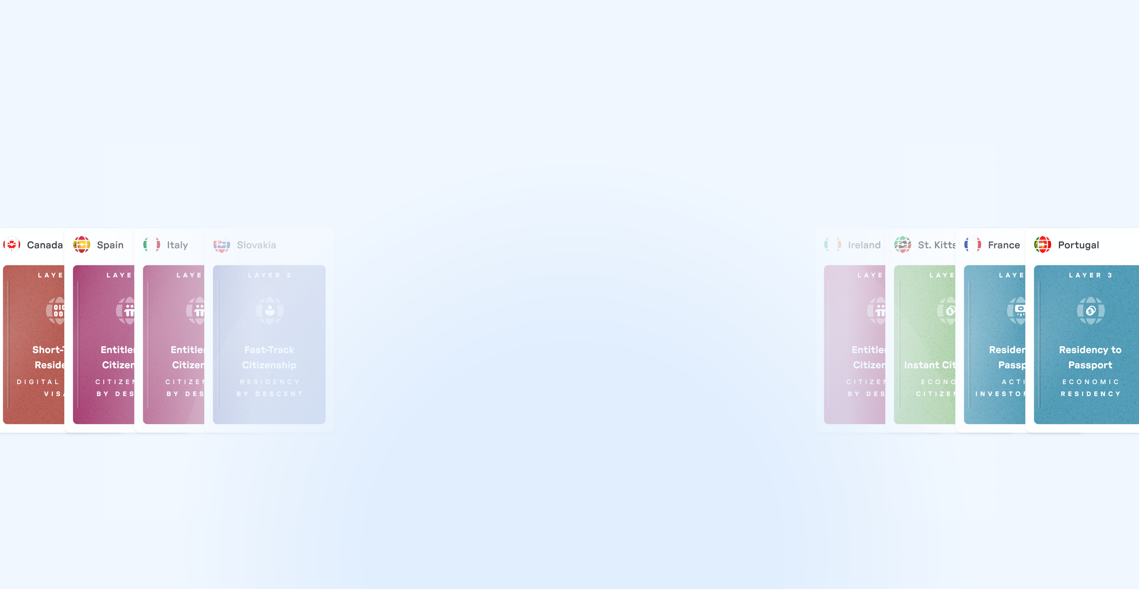 Two rows of semi-transparent colorful rectangular cards representing different countries and citizenship or residency options, set against a light blue gradient background.