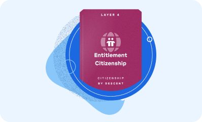 Graphic of a maroon card labeled 'Layer 4' with the title 'Entitlement Citizenship' and subtitle 'Citizenship by Descent' on a blue circular and abstract background.