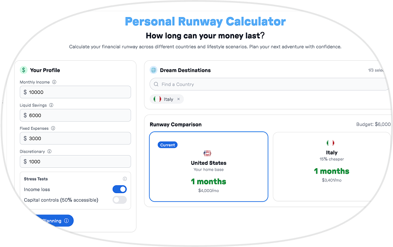 Personal Runway Calculator webpage showing financial input fields for monthly income, savings, expenses, and discretionary spending; displays runway comparison between United States and Italy with both lasting 1 month under given budget.