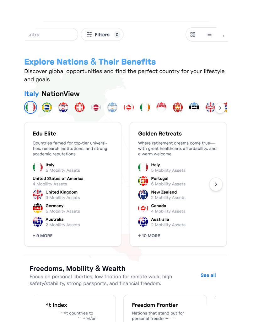 Webpage section titled 'Explore Nations & Their Benefits' highlighting Italy with Edu Elite and Golden Retreats mobility assets and country flags.