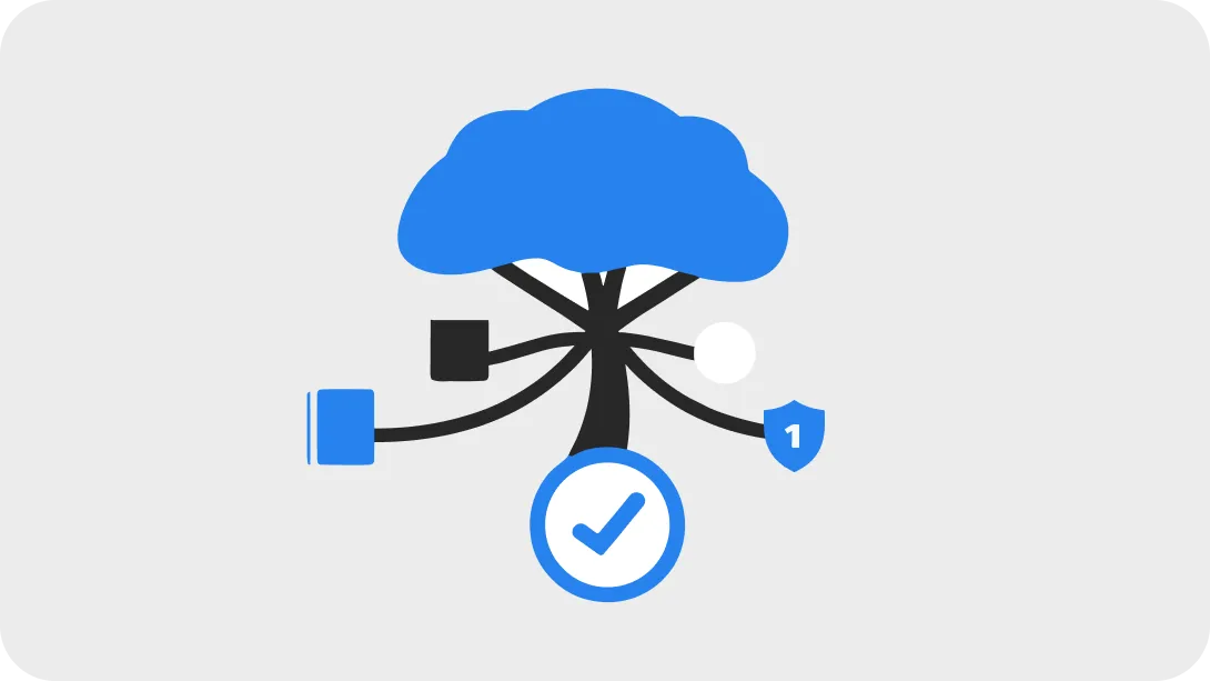 Ancestral Citizenship Tree (ACT)