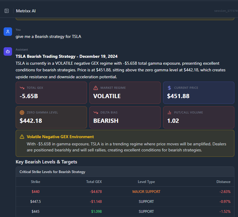 Metrixx AI Gamma Playbook output screenshot