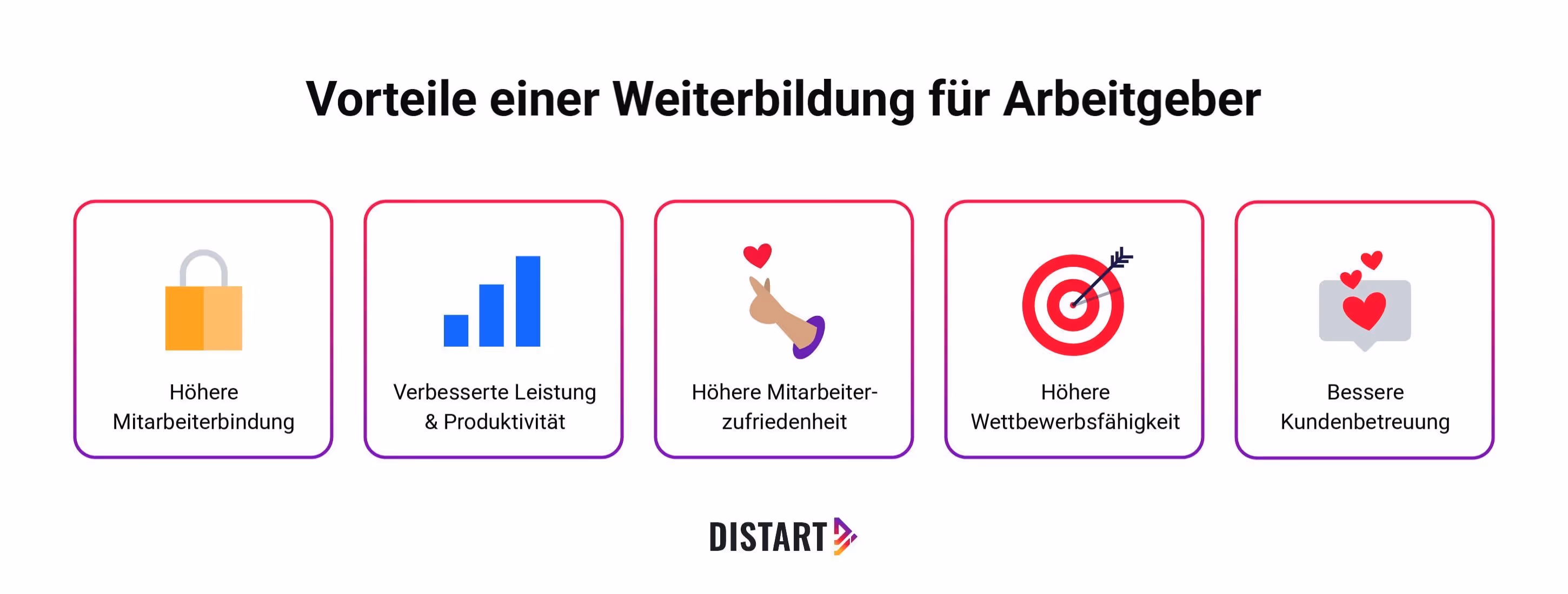 Vorteile einer beruflichen Weiterbildung für Arbeitgeber