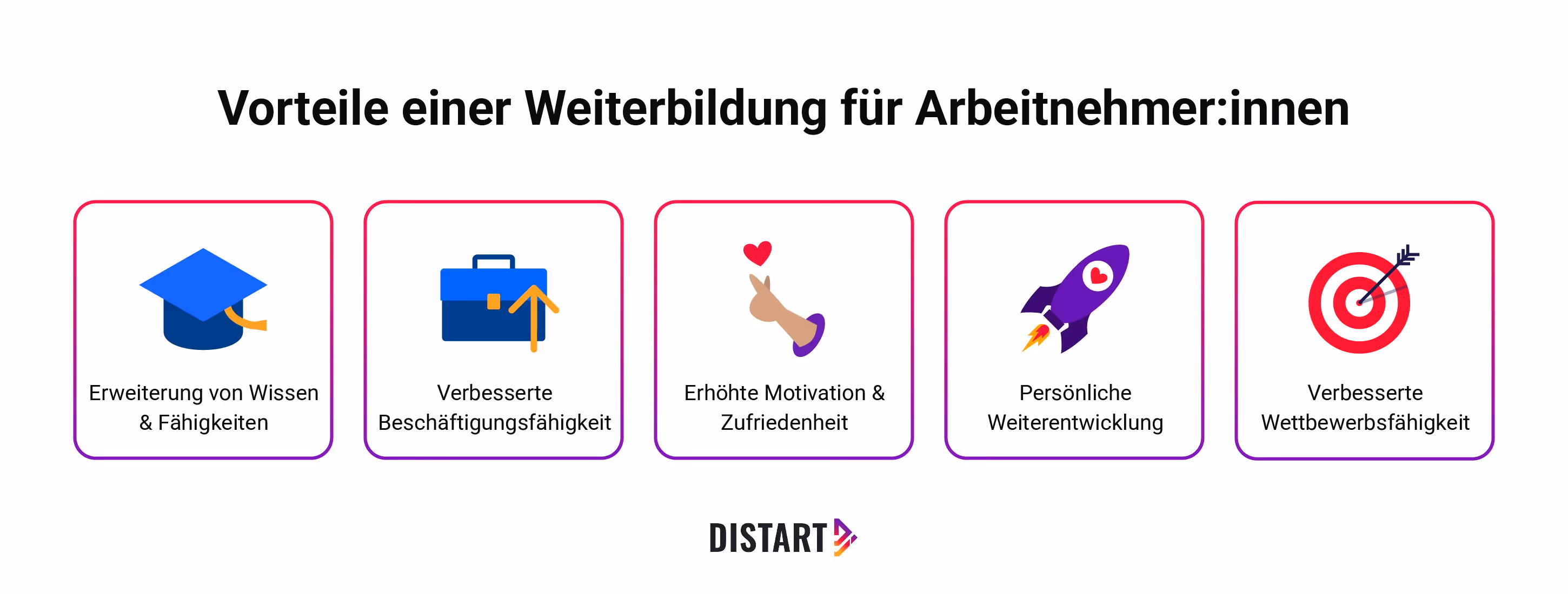 Vorteile einer beruflichen Weiterbildung für Arbeitnehmer