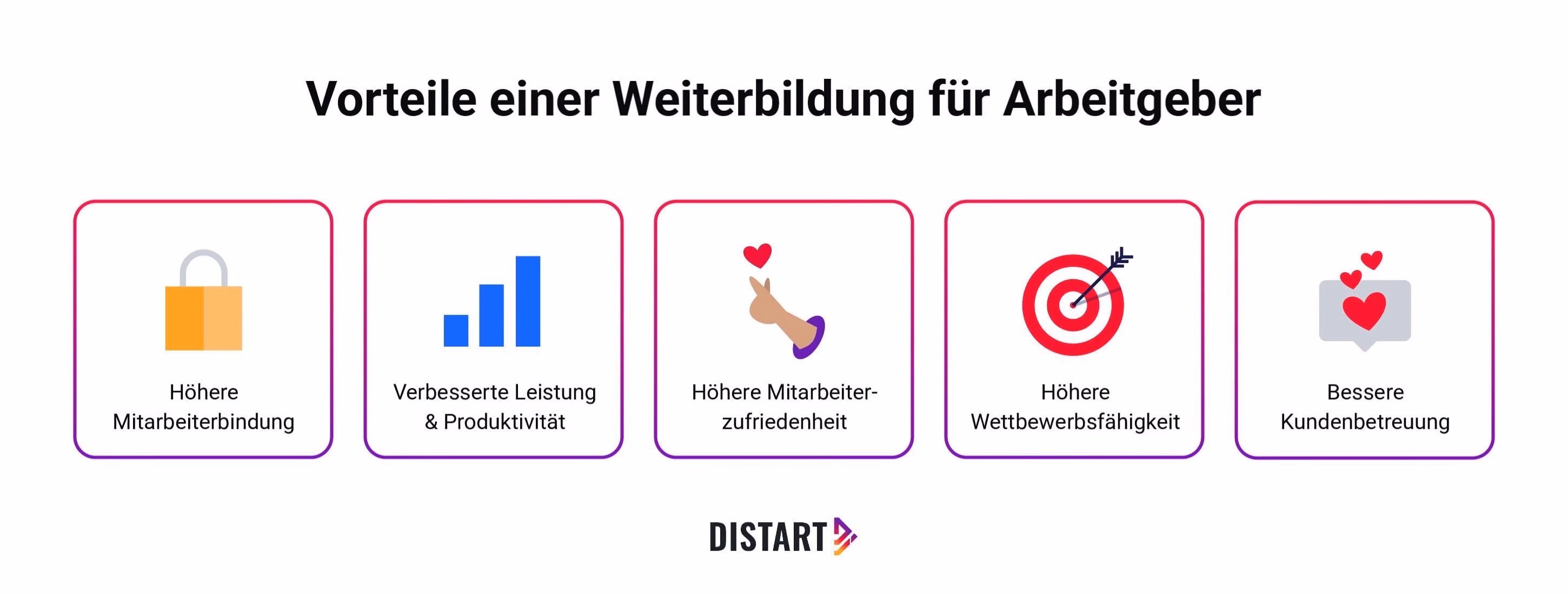 Vorteile einer beruflichen Weiterbildung für Arbeitgeber