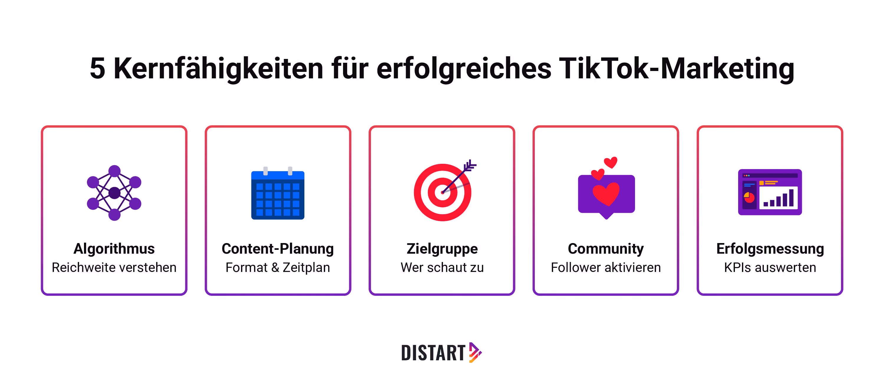 Fünf wichtige Fähigkeiten für erfolgreiches TikTok-Marketing